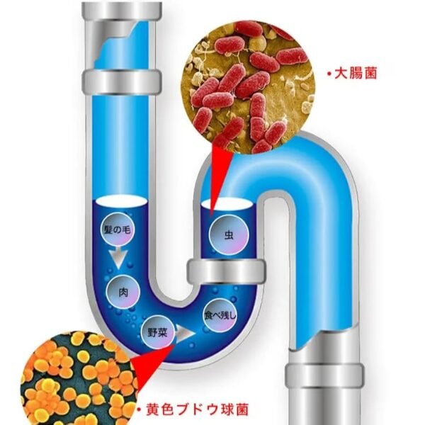 Drain Cleaner - Image 2